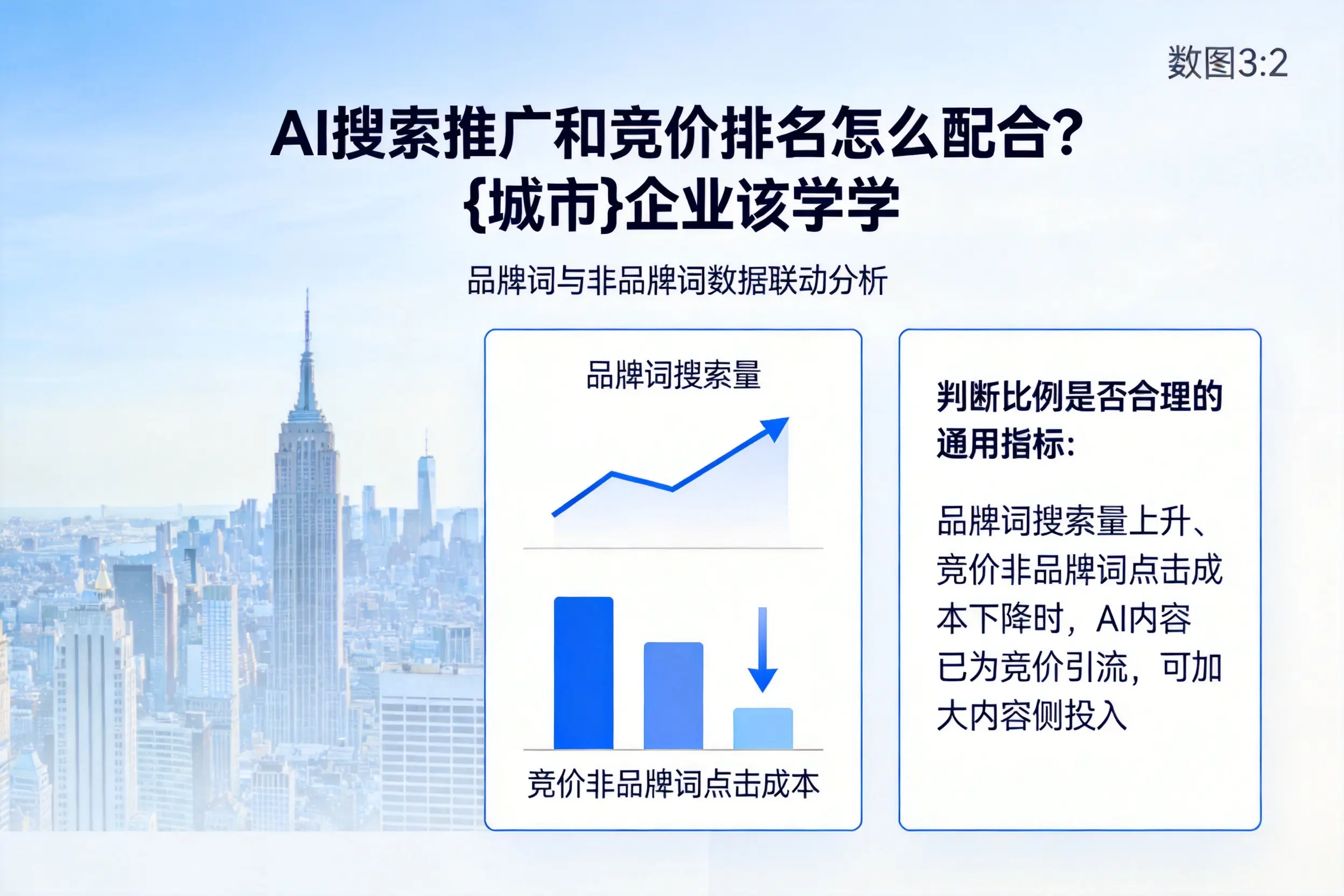 AI搜索推广和竞价排名怎么配合？潜江企业该学学