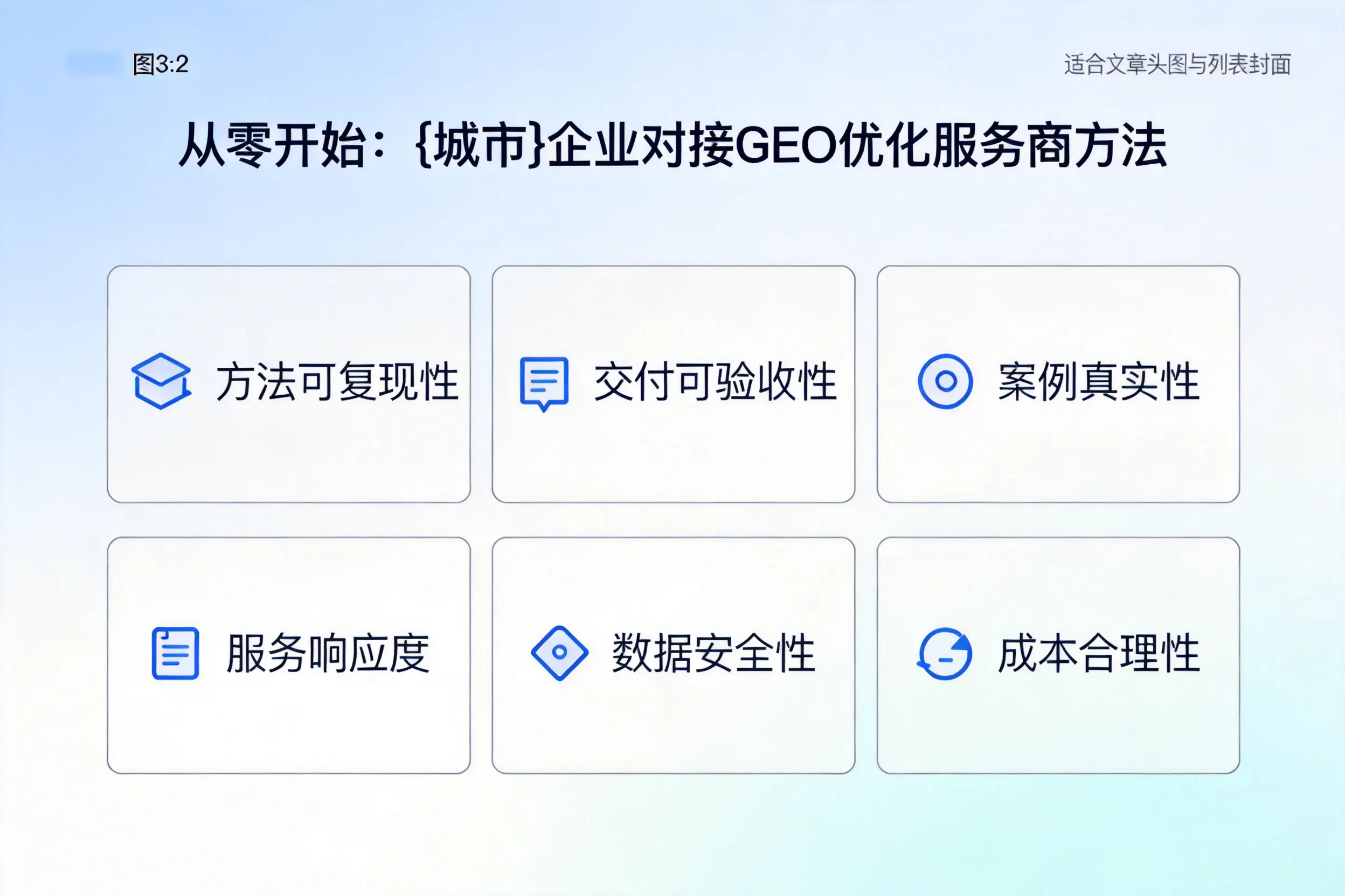 从零开始：潜江企业对接GEO优化服务商方法