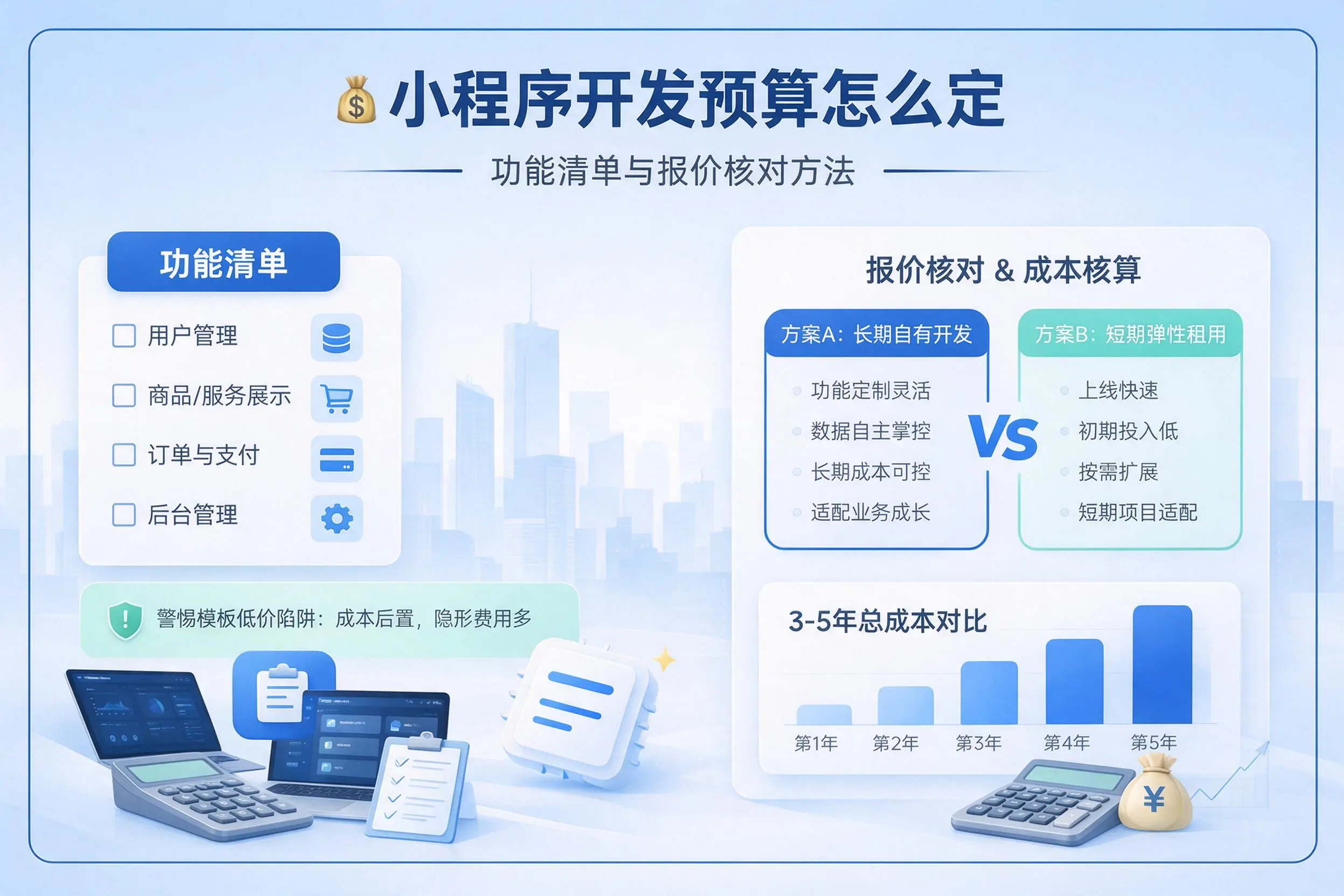潜江小程序开发预算怎么定:功能清单与报价核对方法