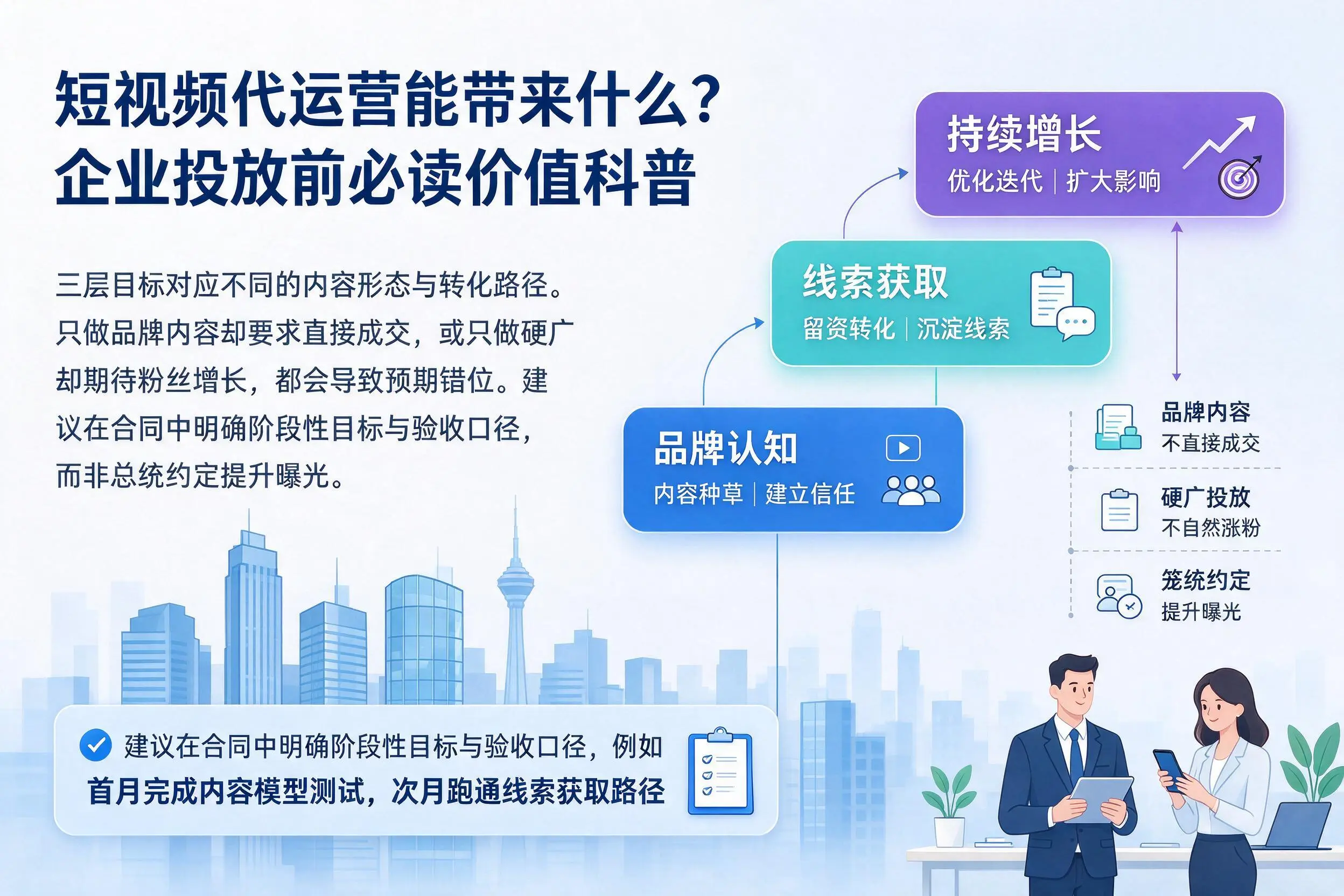 短视频代运营能带来什么？潜江企业投放前必读价值科普