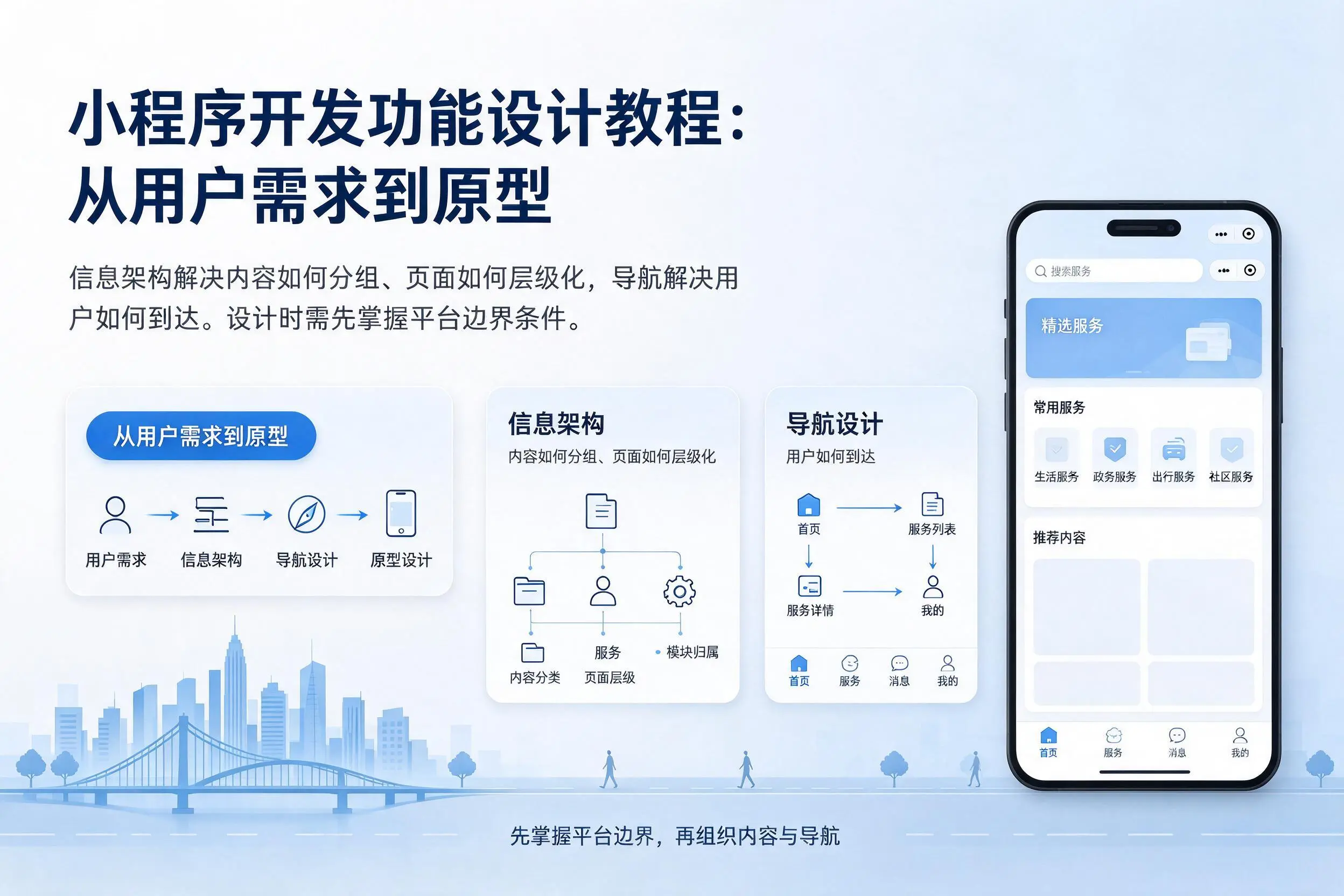 潜江小程序开发功能设计教程：从用户需求到原型