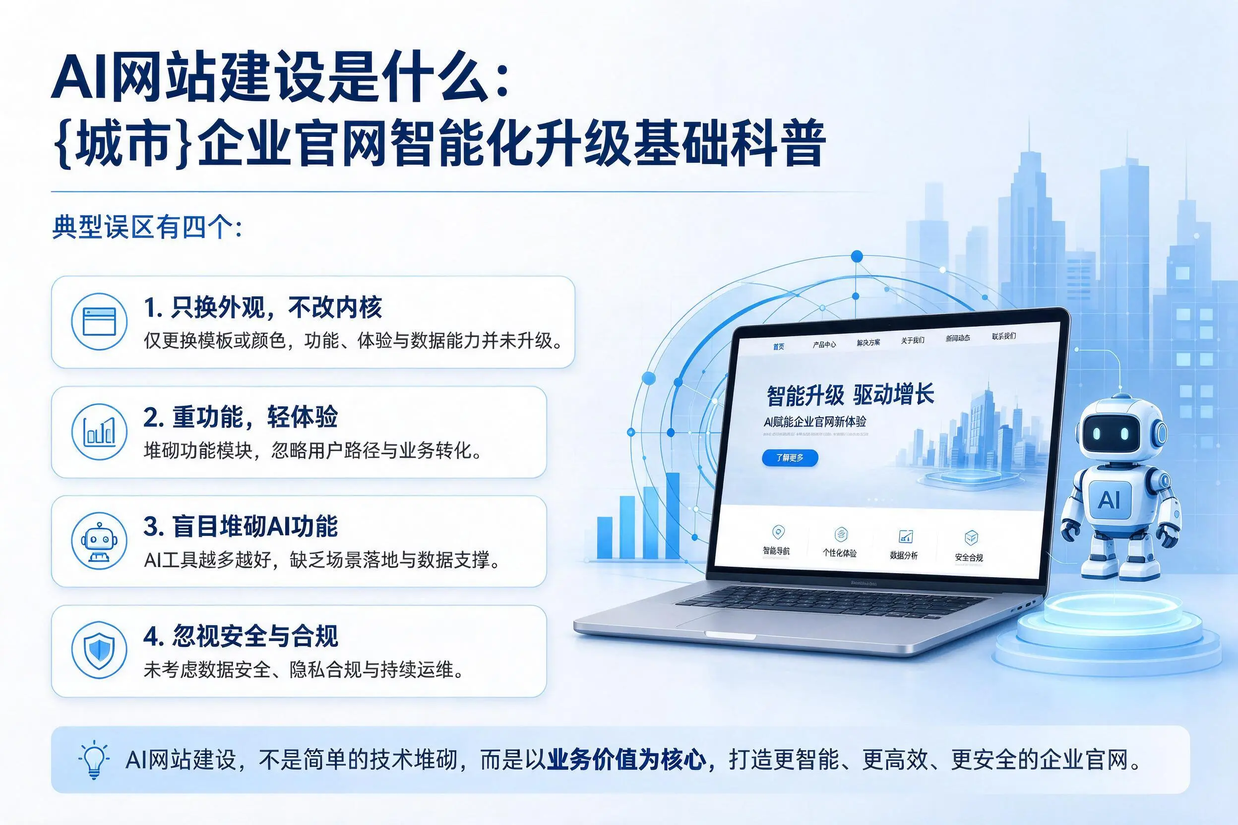 AI网站建设是什么：潜江企业官网智能化升级基础科普