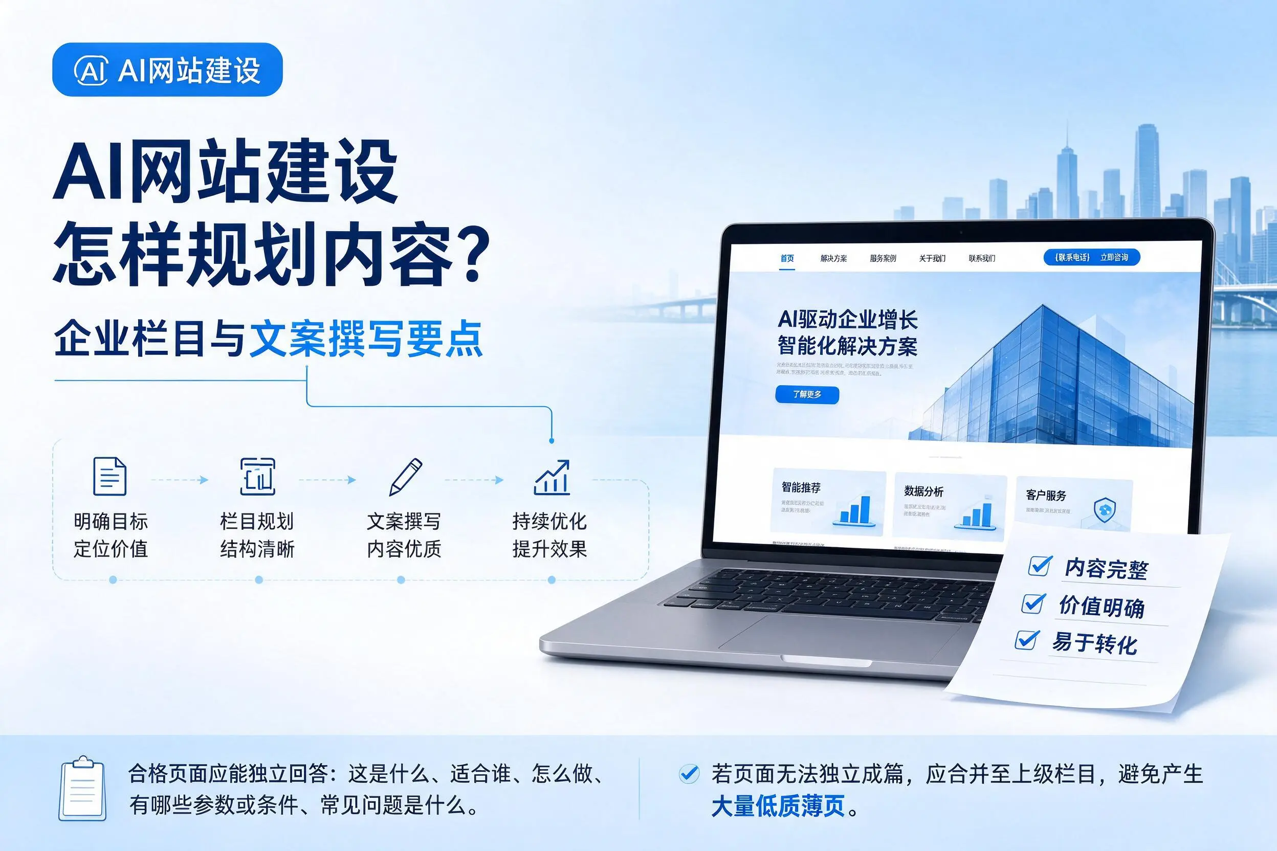AI网站建设怎样规划内容?潜江企业栏目与文案撰写要点