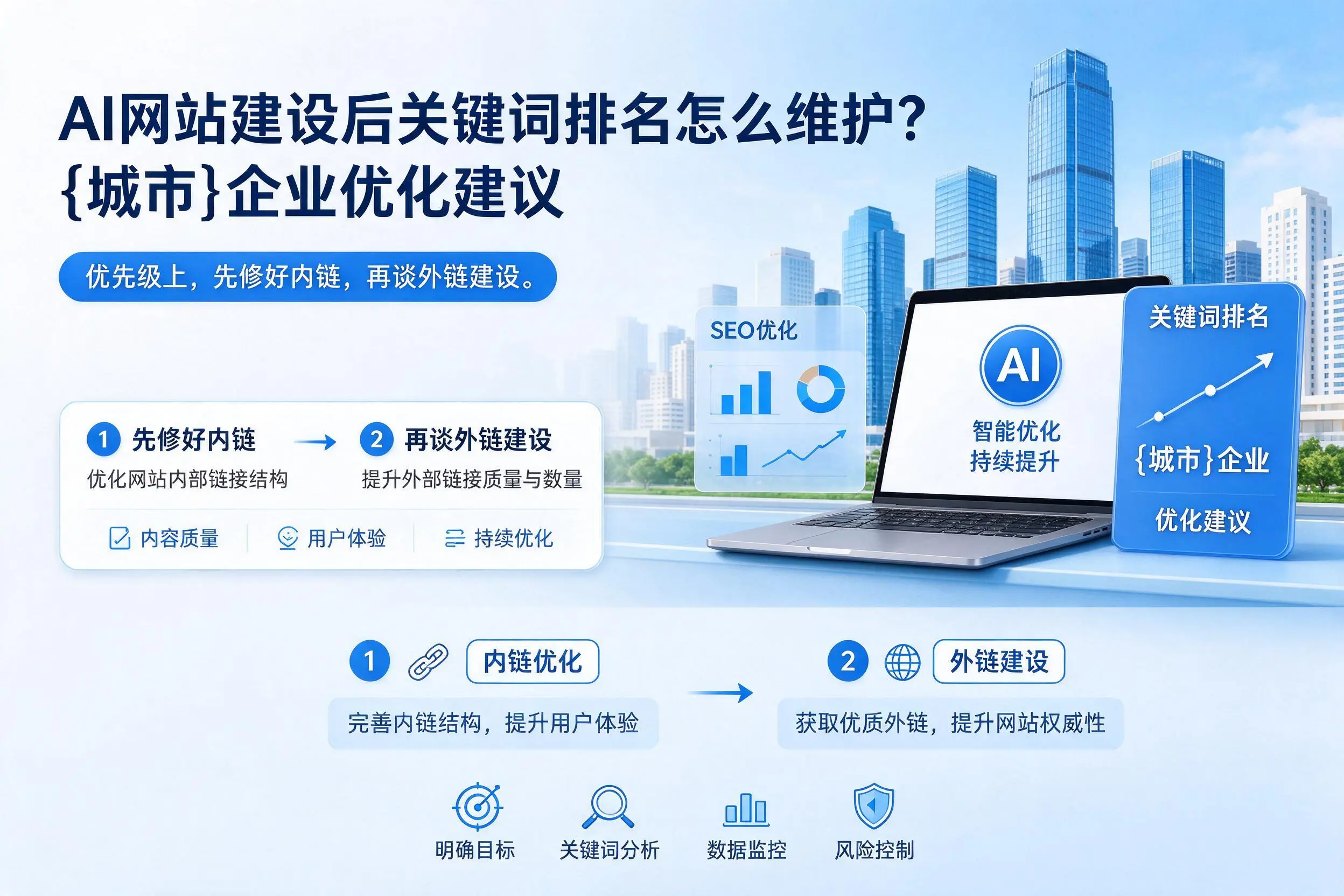 AI网站建设后关键词排名怎么维护?潜江企业优化建议